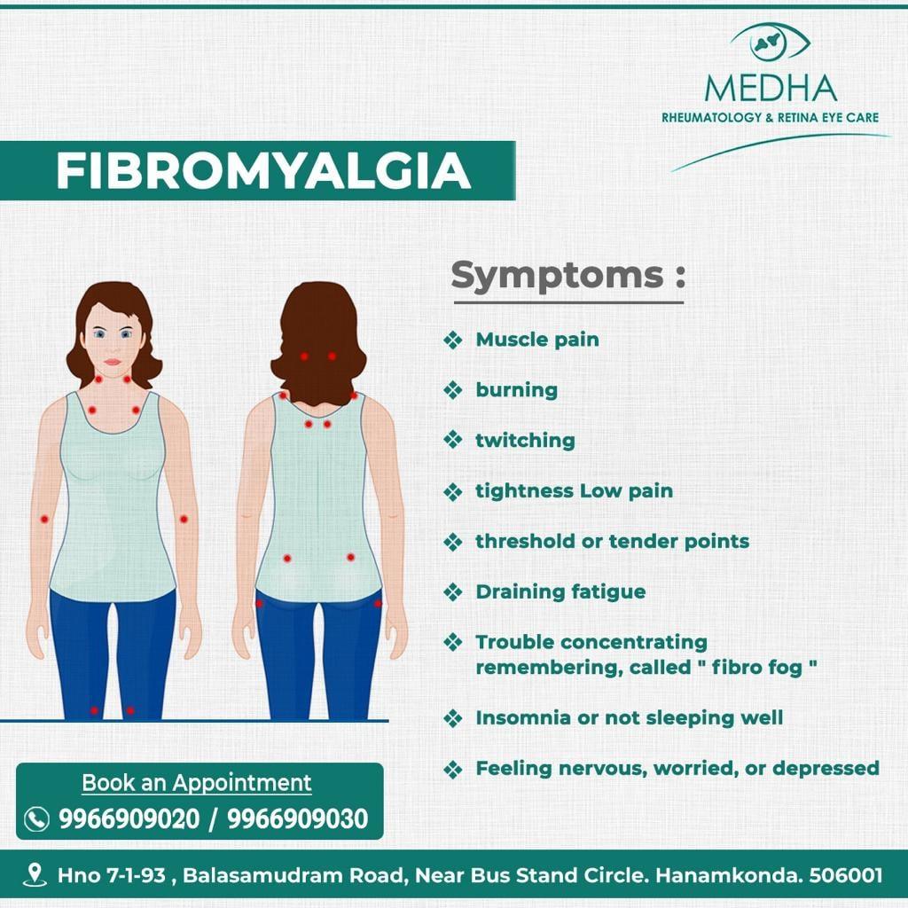 Fibromyalgia And It's Symptoms