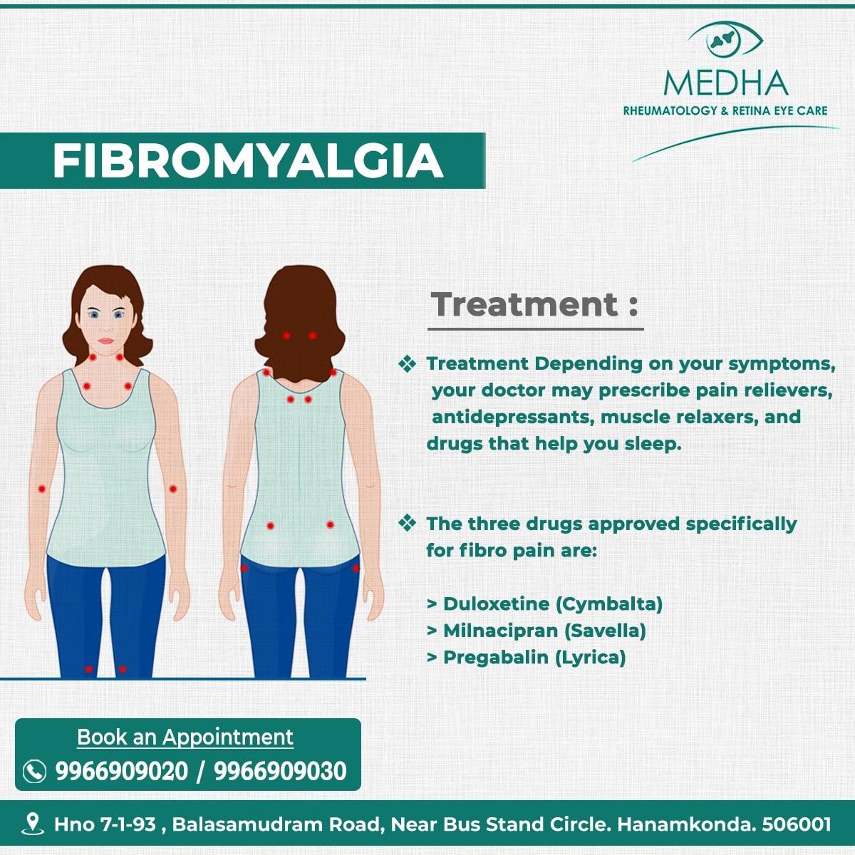 Fibromyalgia And It's Treatment