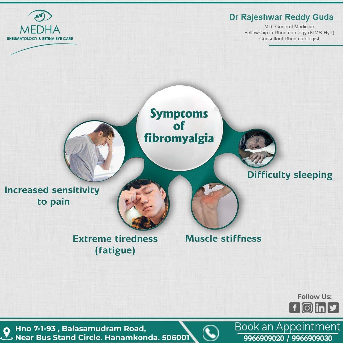 Symptoms Of Fibromyalgia