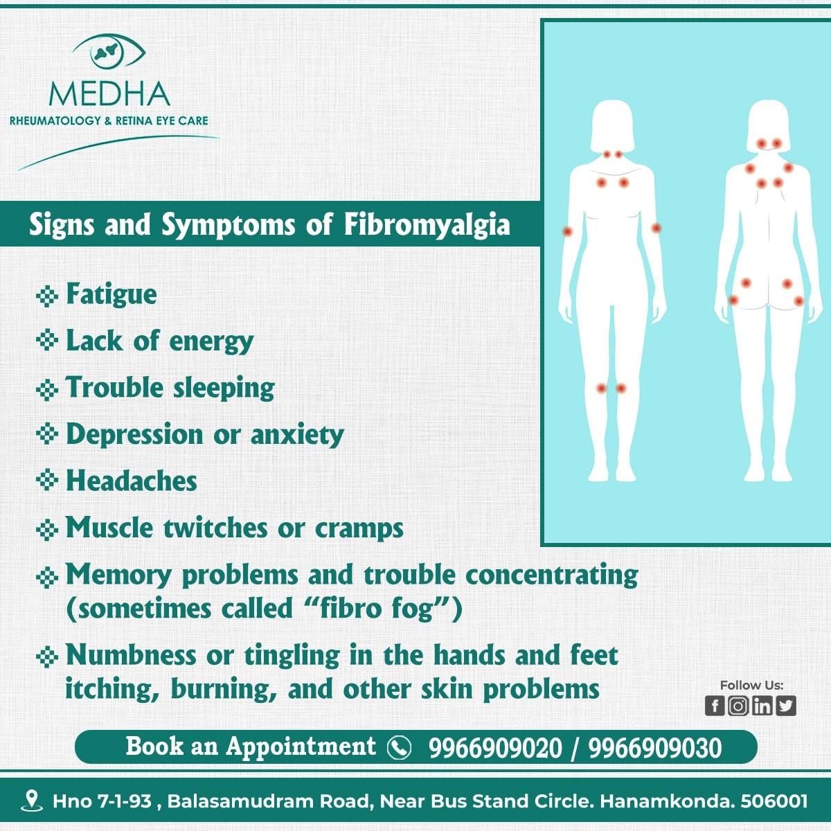 Signs and Symptoms of Fibromyalgia !!!!!